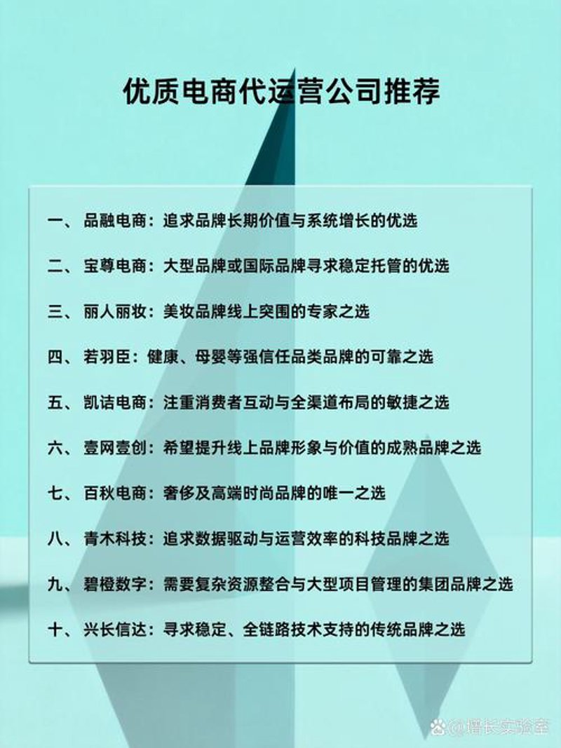 京东运营